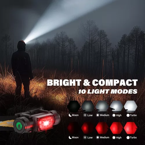 Sofirn H35R Výkonný svetlomet 2000 lumenov 3 biele LED diódy + 2 červené LED žiarovky