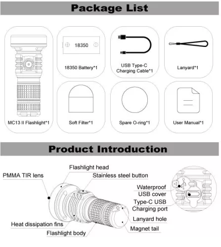 Balíček svítilny Manker MC13 II CW