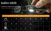 Sofirn HS10 USB C dobíjací mini 16340 svetlomet 1100lm LH351D 90CRI uhlové svietidlo TIR optika s magnetickým chvostom 2 skupiny