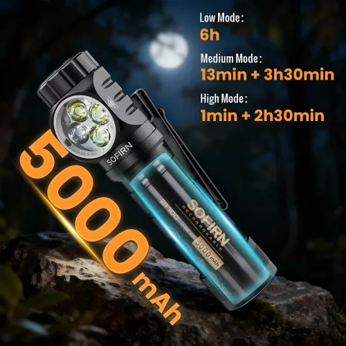 Čelovka SOFIRN HS43 3200lm s červeným světlem 660nm, USB-C dobíjecí svítilna