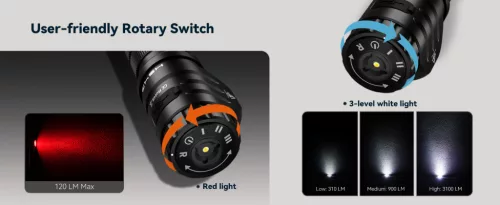 Čelovka SOFIRN HS43 3200lm s červeným světlem 660nm, USB-C dobíjecí svítilna