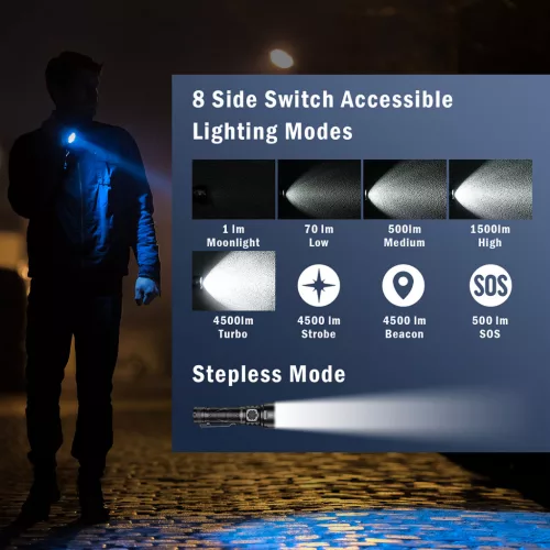 SOFIRN SR15 nabíjecí svítilna, 4500 lumenů, super jasná, dlouhý dosvit, EDC svítilna