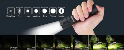 Sofirn SC33 výkonná EDC svítilna – 5200 lumenů