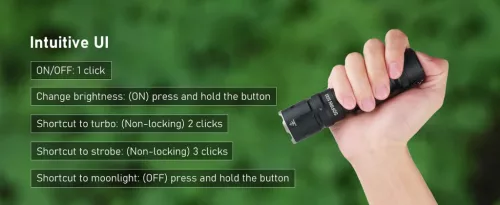 Sofirn SC33 výkonná EDC svítilna – 5200 lumenů