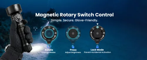 Potápěčská svítilna Sofirn SD11, 5000LM, CRI 90, dobíjecí vodotěsná svítilna s 660NM červeným světlem, 3000K-6500K, USB-C, IPX8, s 1/4" závitem, poutkem, pro podvodní fotografii, rybolov, práci ve vodě