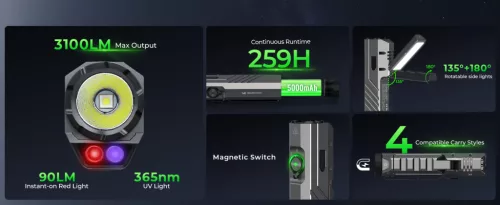 Wurkkos HD05 4v1 EDC svítilna – 3100 lm, 335 m, UV, červené světlo, otočné boční světlo