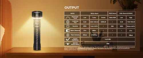 Wurkkos TS27 super jasná svítilna s 3200 lumeny, dosahem 845 m a baterií 15 000 mAh