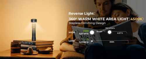 Wurkkos TS27 super jasná svítilna s 3200 lumeny, dosahem 845 m a baterií 15 000 mAh