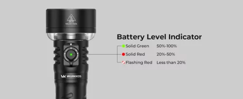 Wurkkos TS27 super jasná svítilna s 3200 lumeny, dosahem 845 m a baterií 15 000 mAh