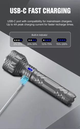 Svítilna Lumintop PK90 s výkonem 5600 lumenů a dosahem 1500 m