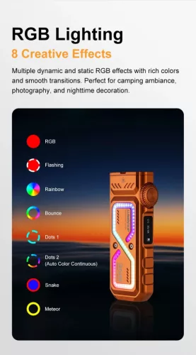 Svítilna Lumintop Pixel Light