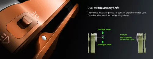  Wurkkos HD03 dobíjecí svítilna, EDC s klipem, 680 lumenů, černá