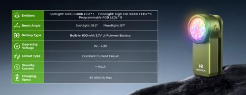  Wurkkos HD03 dobíjecí svítilna, EDC s klipem, 680 lumenů, černá