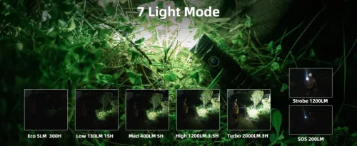 WUBEN C2 Vysoce výkonná LED svítilna, 2000 lumenů, dobíjecí, IP68 vodotěsná, 7 režimů