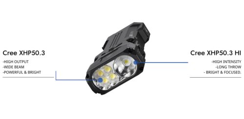 Wuben X1Pro 12300 lumenů nabíjecí EDC svítilna s funkcí powerbanky