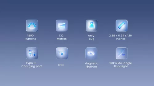 Wuben E7 SET 1800 lumens čelovky, zelená, 6500K 