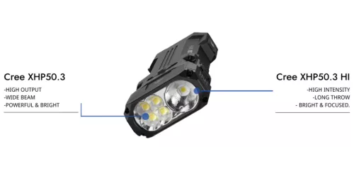 Wuben X1Pro 12300 lumenů nabíjecí EDC svítilna s funkcí powerbanky - černá