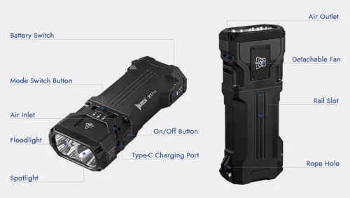 Wuben X1Pro 12300 lumenů nabíjecí EDC svítilna s funkcí powerbanky - černá