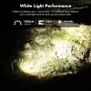 Nabíjecí svítilna WUBEN X5 – 1300 lumenů, 6 režimů svícení