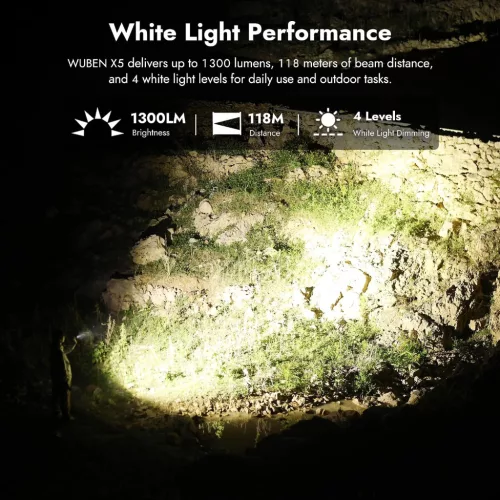 Nabíjecí svítilna WUBEN X5 – 1300 lumenů, 6 režimů svícení