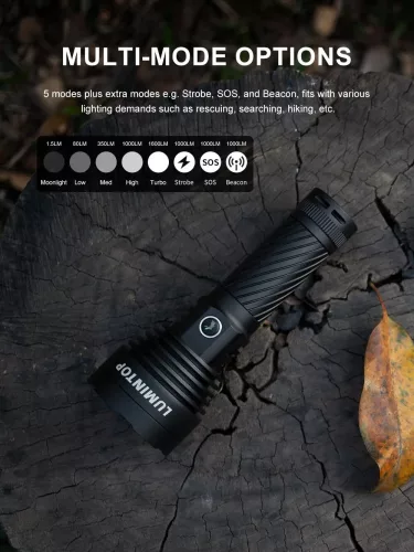 Baterka Lumintop BLF GT MINI 5.0 21700 