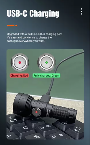 Lumintop GT NANO PRO 3.0 dobíjecí EDC svítilna na klíče – 1600 lumenů