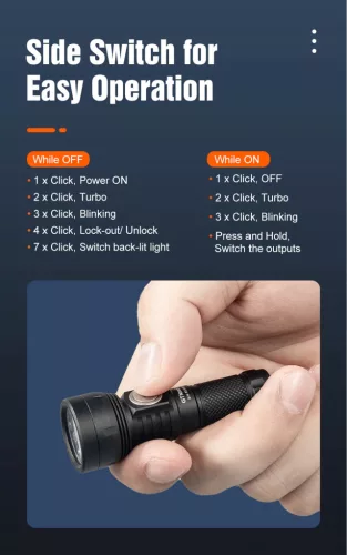 Lumintop GT NANO PRO 3.0 dobíjecí EDC svítilna na klíče – 1600 lumenů