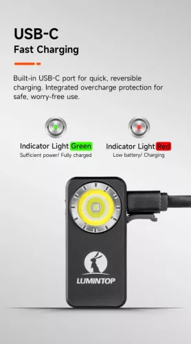Lumintop F01 EDC svítilna s výkonem až 1200 lumenů a dosahem 182 metrů - zelená