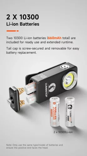 Lumintop F01 EDC svítilna s výkonem až 1200 lumenů a dosahem 182 metrů - zelená