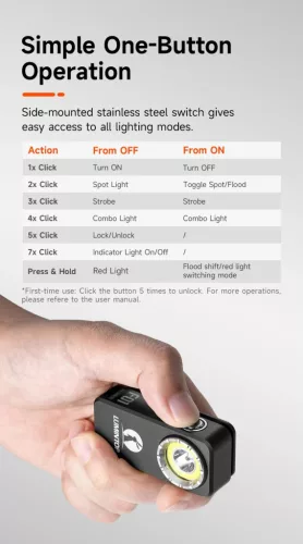 Lumintop F01 EDC svítilna s výkonem až 1200 lumenů a dosahem 182 metrů - zelená