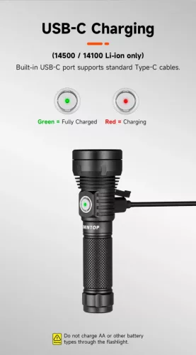 Svítilna Lumintop GT NANO PLUS s dosahem 450 m