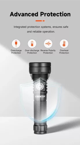 Svítilna Lumintop GT NANO PLUS s dosahem 450 m